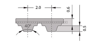 t2 - Полиуретановые зубчатые ремни — SYNCHROFLEX